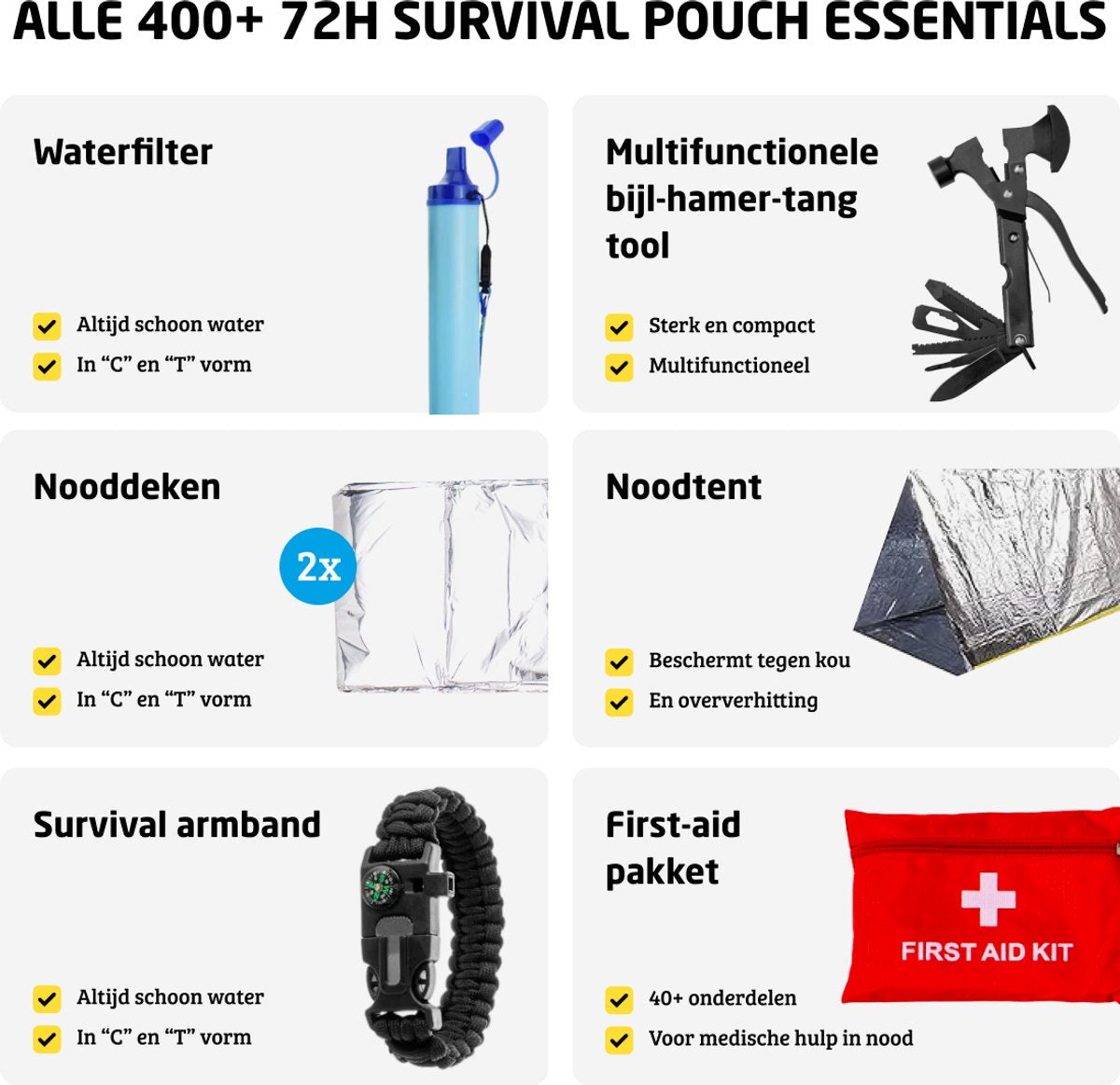 Alles in 1 Denk Vooruit Noodpakket XXL