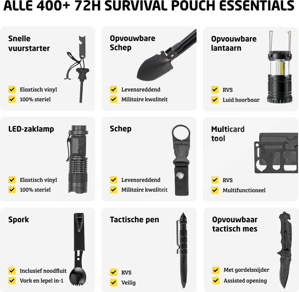 Alles in 1 Denk Vooruit Noodpakket XXL