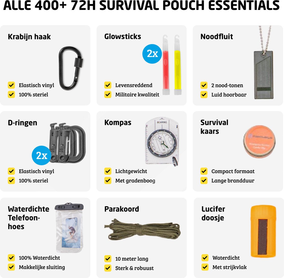 Alles in 1 Denk Vooruit Noodpakket XXL