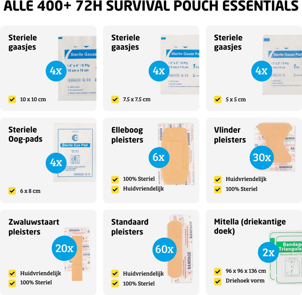 Alles in 1 Denk Vooruit Noodpakket XXL