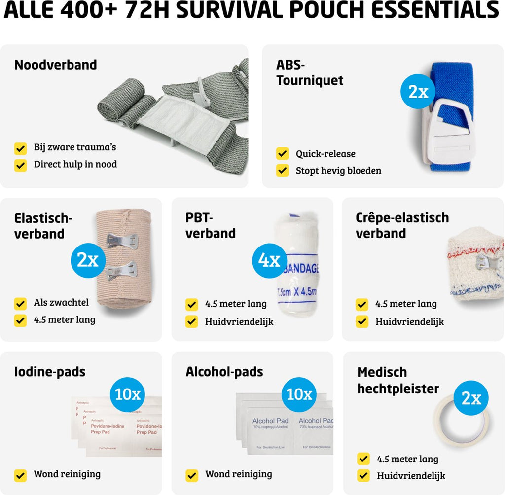 Alles in 1 Denk Vooruit Noodpakket XXL