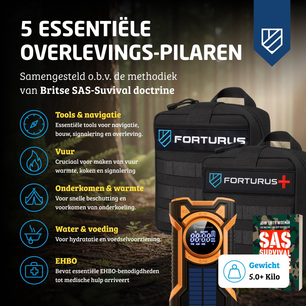 Alles in 1 Denk Vooruit Noodpakket XXL