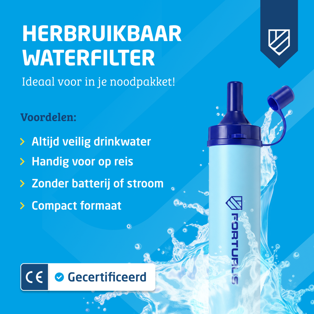 Waterfilter