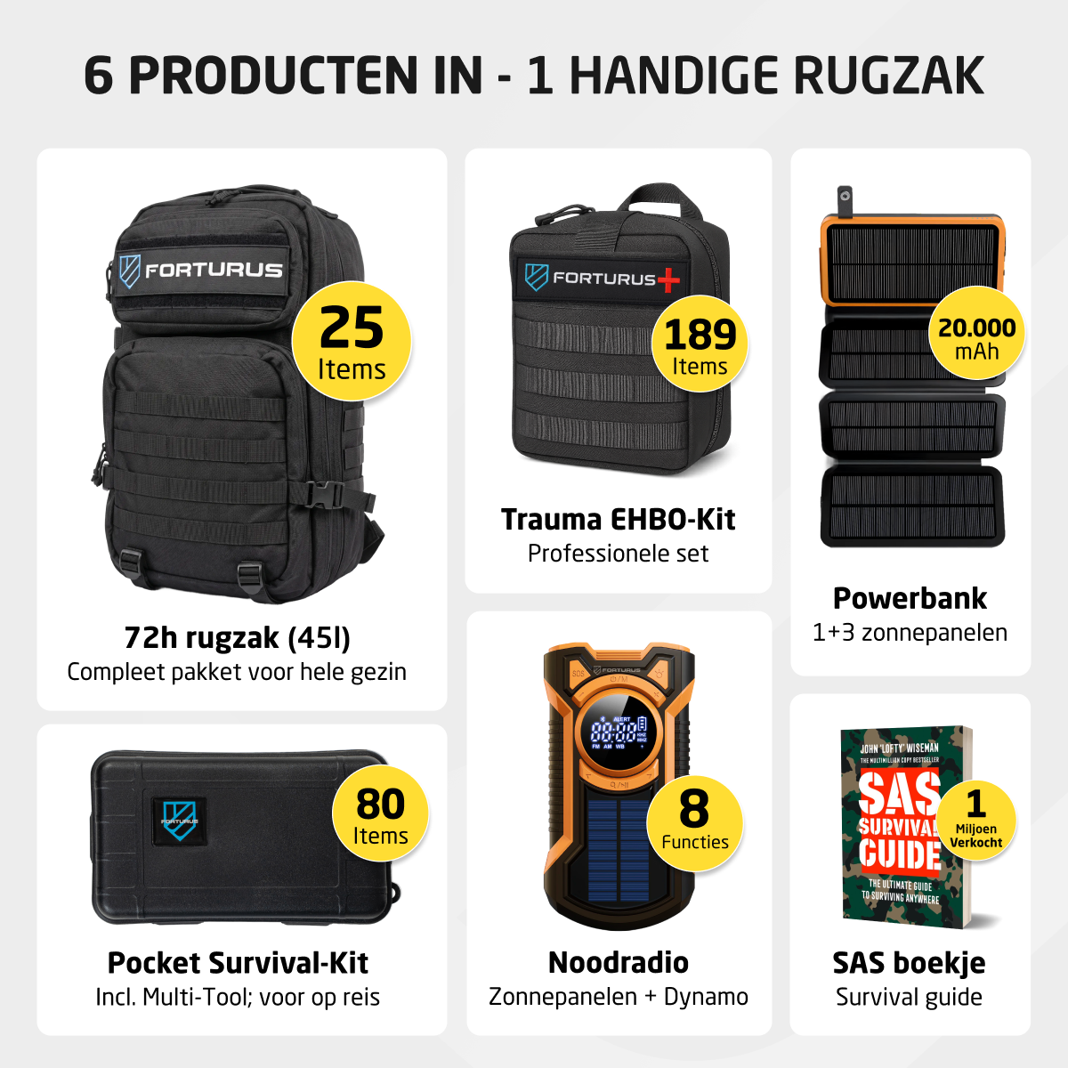 Denk vooruit Noodpakket voor Gezin (in 45 liter rugzak)