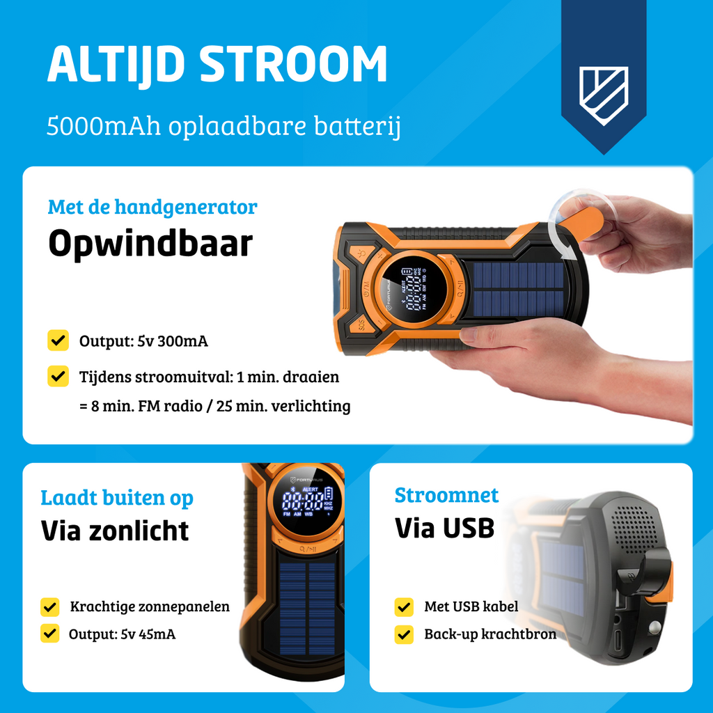 Denk Vooruit Noodpakket Combi (300 stuks)