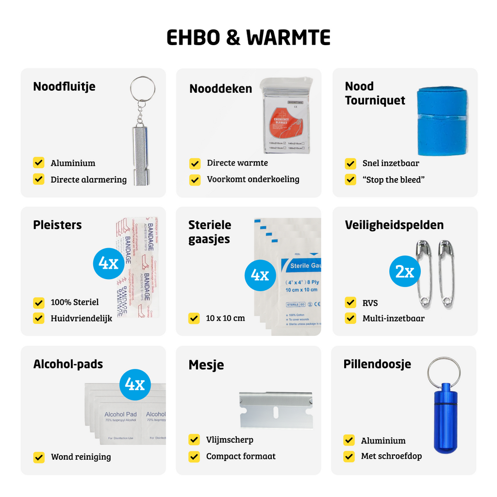 EDC Pocket Survival Kit