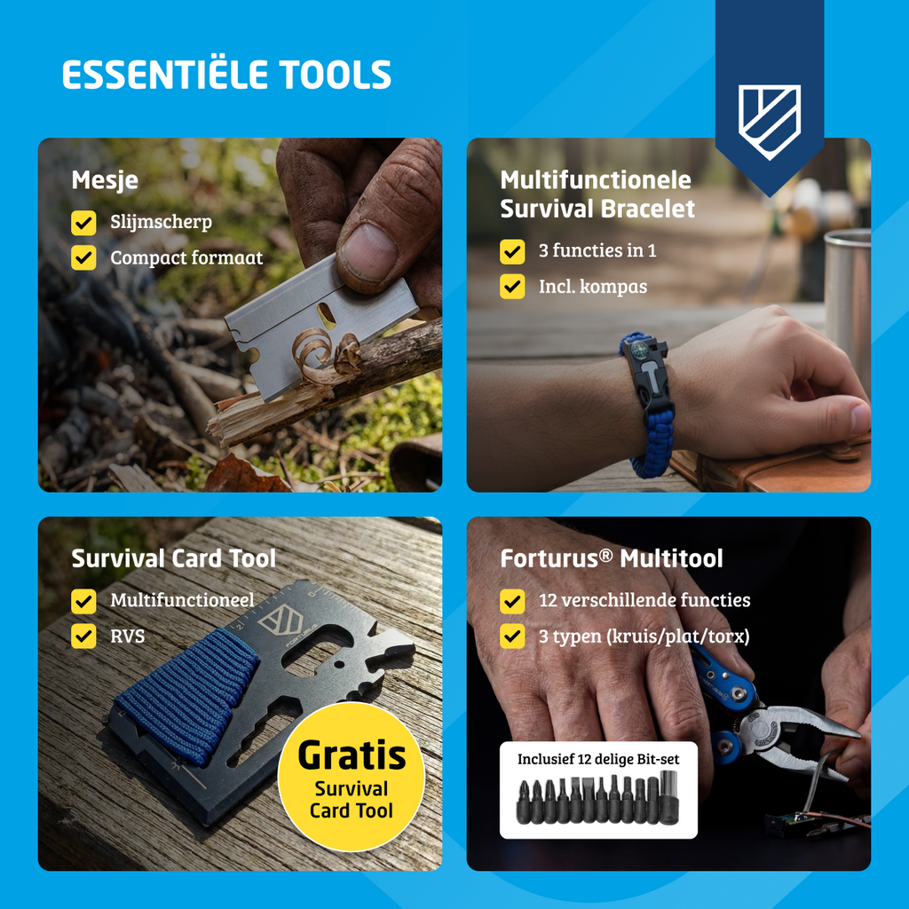 EDC Pocket Survival Kit