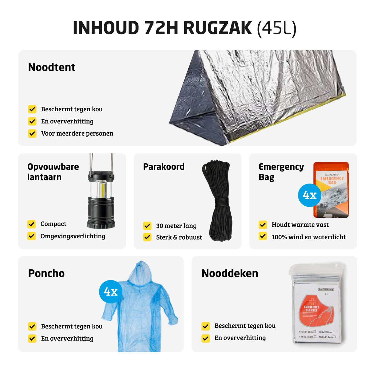 Denk vooruit Noodpakket voor Gezin (in 45 liter rugzak)