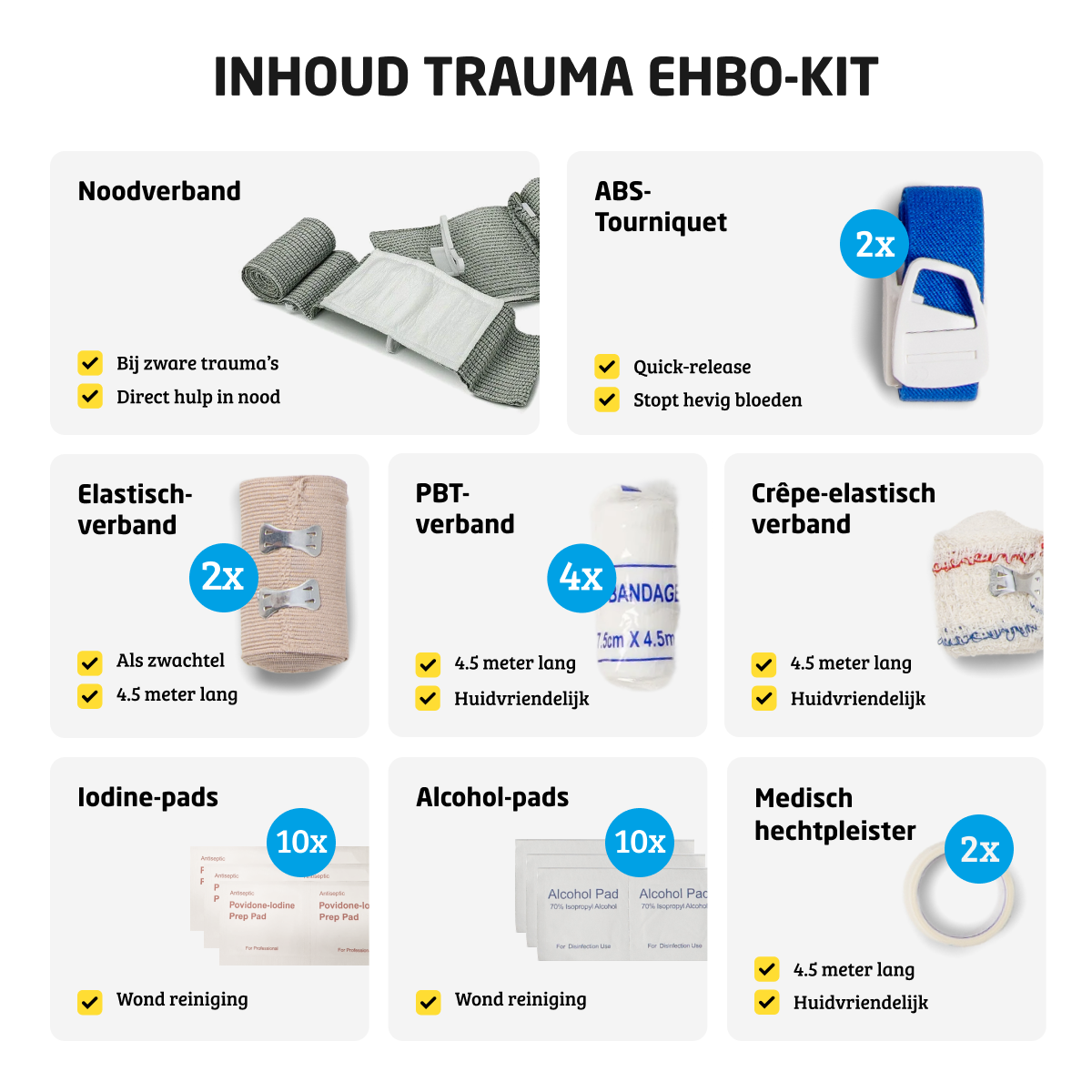 Denk vooruit Noodpakket voor Gezin (in 45 liter rugzak)