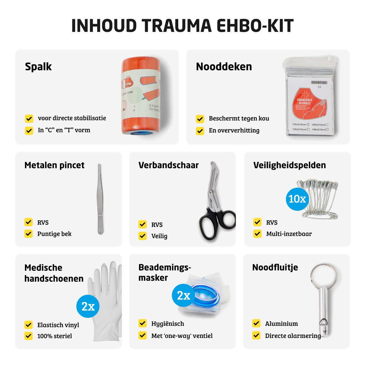 Denk vooruit Noodpakket voor Gezin (in 45 liter rugzak)