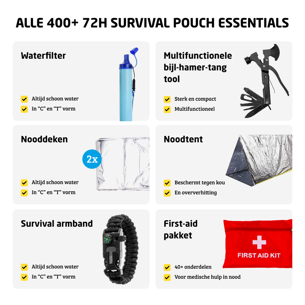 Kit d'urgence XXXL (Tout en 1)