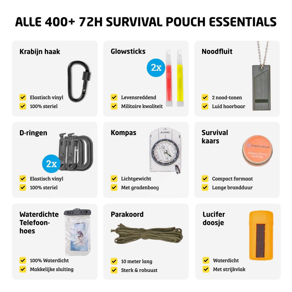 Kit d'urgence XXXL (Tout en 1)