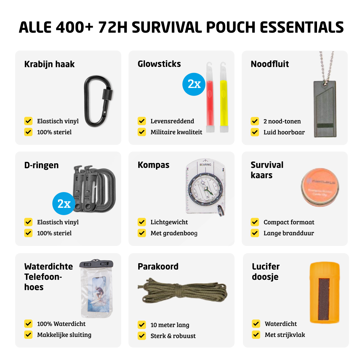 Denk Vooruit Noodpakket XXXL (Alles in 1 bundel)