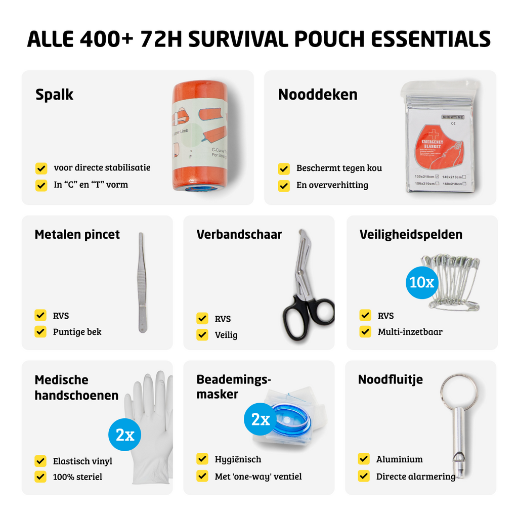Kit d'urgence XXXL (Tout en 1)