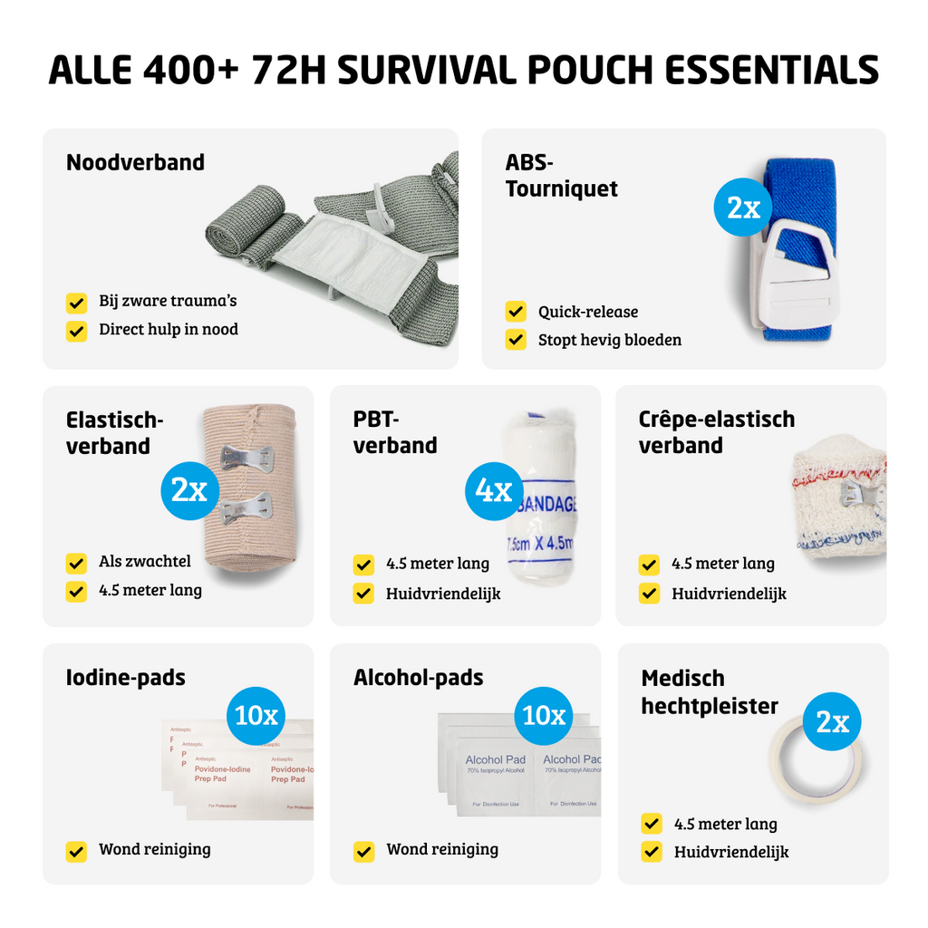 Kit d'urgence XXXL (Tout en 1)