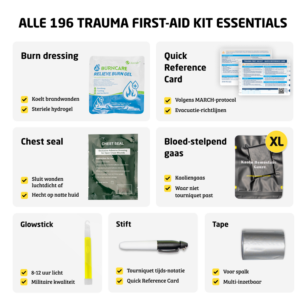 Forturus® Proline Trauma EHBO Kit 196-delig XL