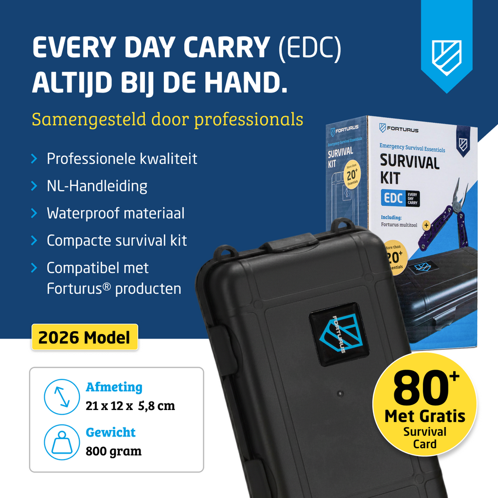 EDC Pocket Survival Kit