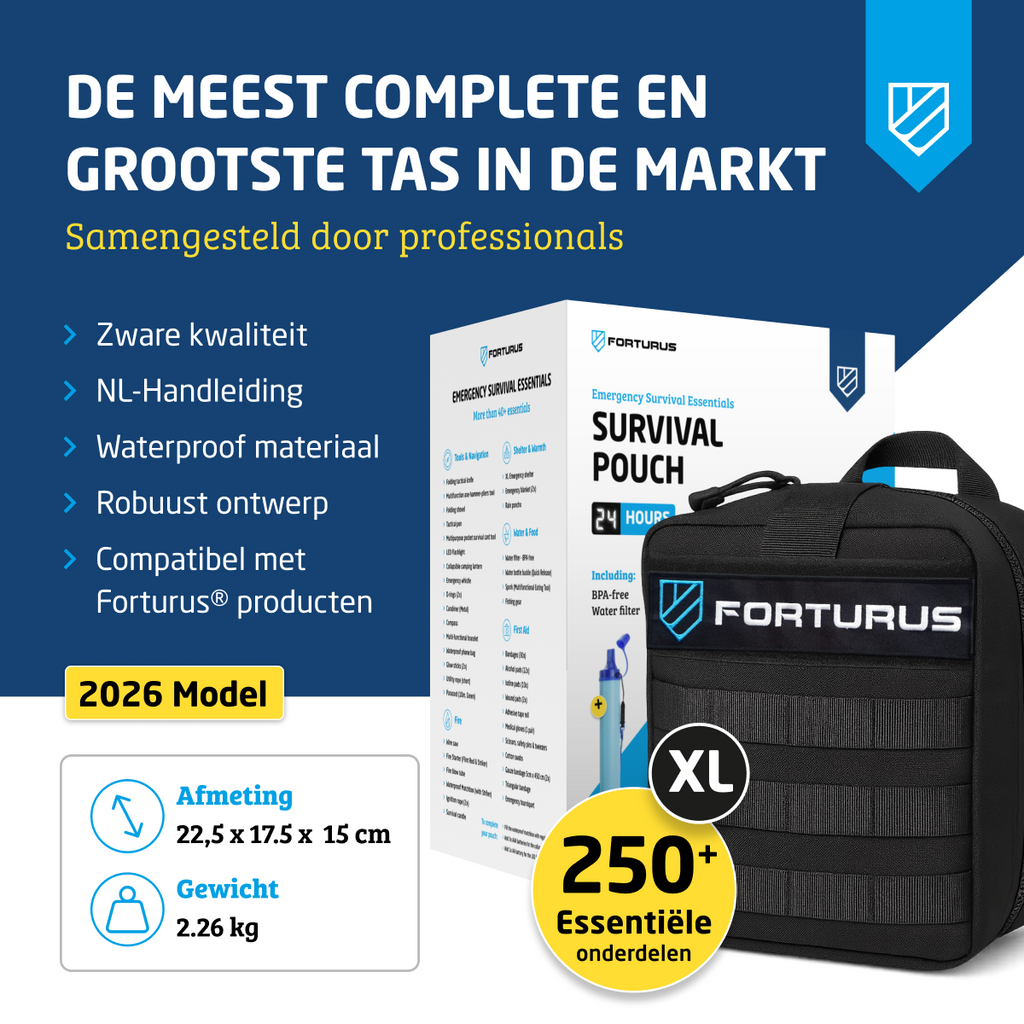 Denk Vooruit Noodpakket