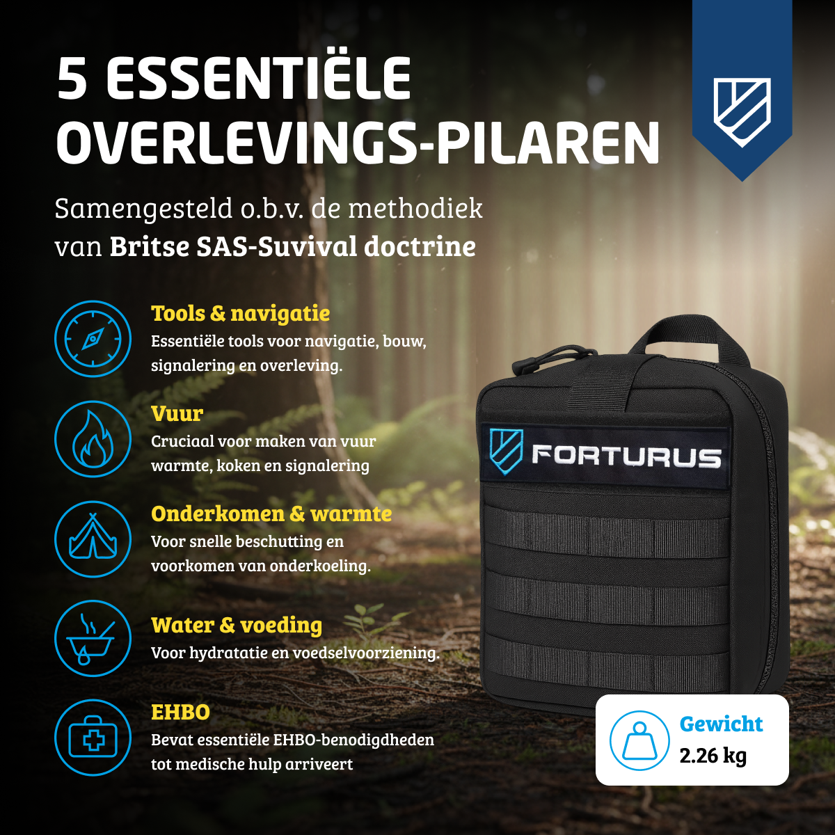 Denk Vooruit Noodpakket