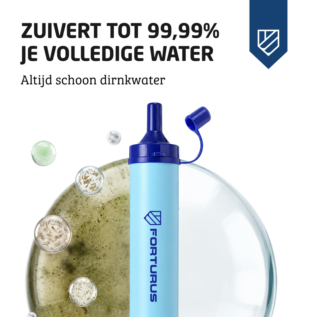 Waterfilter