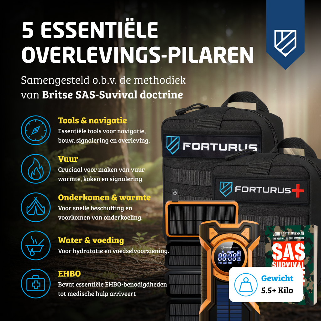 Kit d'urgence XXXL (Tout en 1)