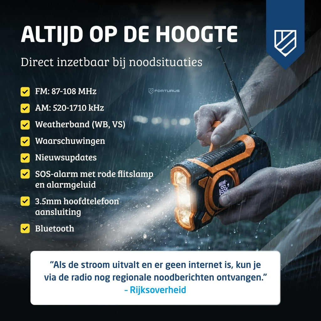 Solar Noodradio opwindbaar